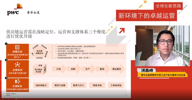 企業(yè)運營管理包括哪些方面內(nèi)容（企業(yè)運營管理包括什么）