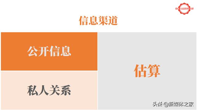 活動(dòng)運(yùn)營(yíng)方案模板（抖音運(yùn)營(yíng)方案模板）