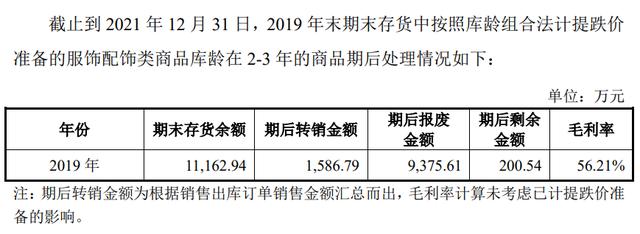 亞馬遜跨境電商平臺簡介，亞馬遜跨境電商公司名稱？