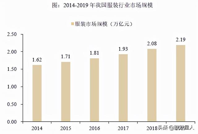 淘寶女裝銷(xiāo)售排名前十的店鋪在哪里看（淘寶女裝銷(xiāo)售排名前十的店鋪圖片）
