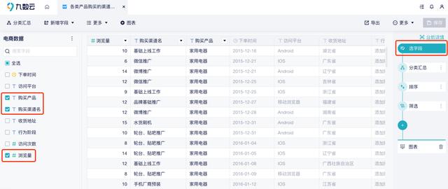 產(chǎn)品的銷售渠道有哪些多選題，產(chǎn)品的銷售渠道有哪些多選題題目？
