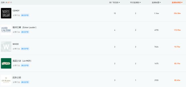 免費漲快手粉絲的軟件，快手秒漲一萬粉絲免費版？
