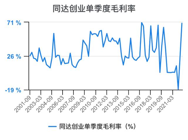 創(chuàng)新創(chuàng)業(yè)財(cái)務(wù)分析怎么寫流動資金賬務(wù)處理，創(chuàng)新創(chuàng)業(yè)財(cái)務(wù)分析怎么寫流動資金賬戶
