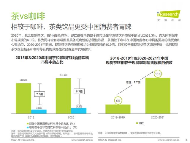 喜茶兼職多少錢一個(gè)小時(shí)_一天幾小時(shí)，喜茶兼職多少錢一個(gè)小時(shí)??？