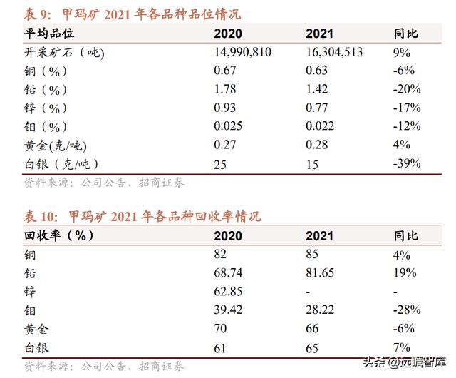 香港炒黃金平臺(tái)排行榜（香港炒黃金十大平臺(tái)哪個(gè)平臺(tái)好）