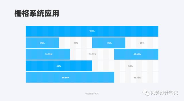 千牛怎么設(shè)置多個(gè)規(guī)格和價(jià)格（淘寶怎么設(shè)置多個(gè)規(guī)格和價(jià)格食品）