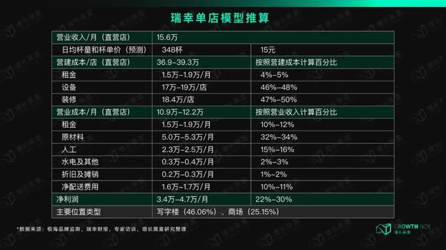 星巴克學(xué)生兼職好進(jìn)嗎，星巴克學(xué)生兼職好進(jìn)嗎？