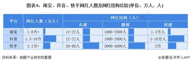 快手一天可以關(guān)注多少人2021（快手一天可以關(guān)注多少人2020）