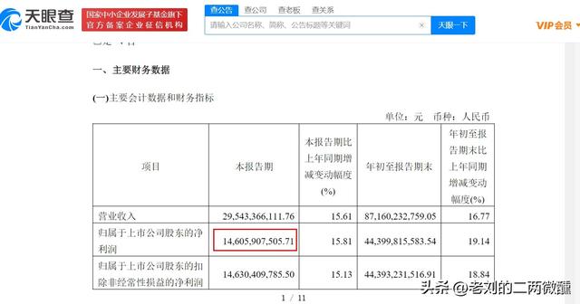 現(xiàn)在什么最賺錢的熱門小生意，現(xiàn)在什么最賺錢的熱門小生意呢？