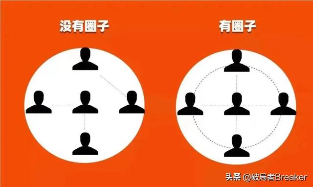 b站創(chuàng)作推廣有用嗎站創(chuàng)作推廣什么意思（b站創(chuàng)作推廣有用嗎）