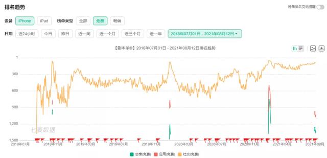劇本殺官方小程序（買劇本殺小程序）