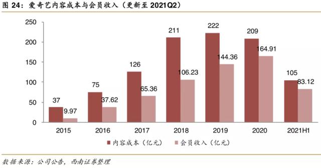抖音短視頻英語怎么說，收集短視頻英語怎么說？