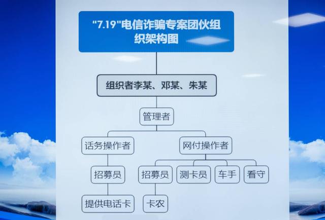 西安市京東客服人工電話號碼，京東客服人工電話號碼服務(wù)時(shí)間？