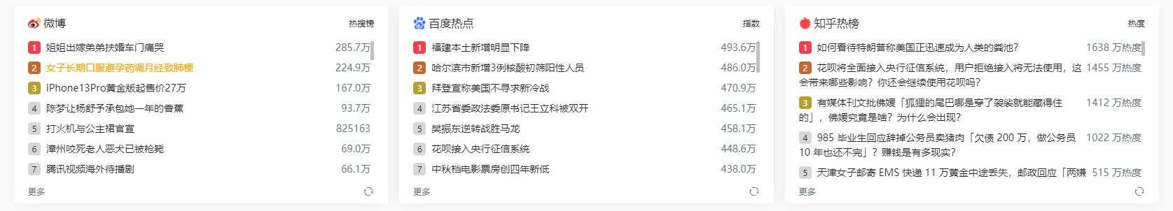 做短視頻_素材不知道去哪找_這幾個(gè)我常用的網(wǎng)站分享你，在哪里制作短視頻