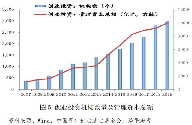 青年創(chuàng)業(yè)中國強作文，青年強中國強作文？