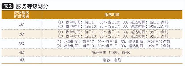 客戶服務(wù)管理師證書怎么考，客戶服務(wù)管理師應(yīng)具備的職業(yè)道德？