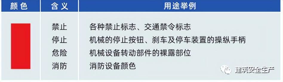 公司消防安全培訓內(nèi)容有哪些（加油站消防安全培訓內(nèi)容有哪些）