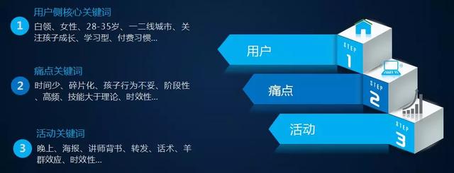 微信朋友圈推廣文案（朋友圈活動宣傳文案）
