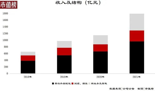 最低電商平臺，什么軟件下單便宜？