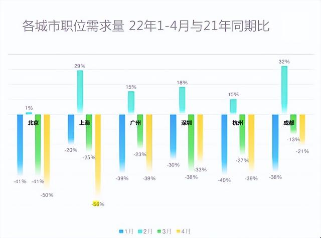 上海游戲公司招聘信息網（上海游戲公司招聘信息最新）