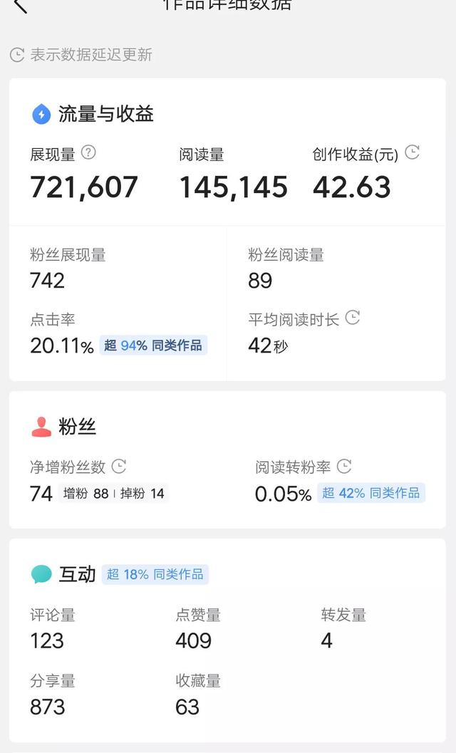 惠頭條能賺多少錢（惠頭條賺錢app）