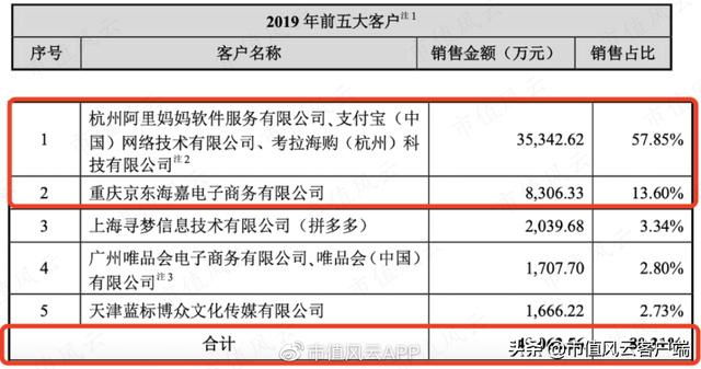 拼多多返利軟件哪個(gè)最好 知乎，拼多多返利軟件哪個(gè)最好用？