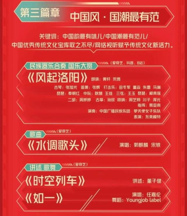 抖音很火的歌叫風(fēng)起什么女生唱的，抖音很火的歌叫風(fēng)起什么女生唱的歌？