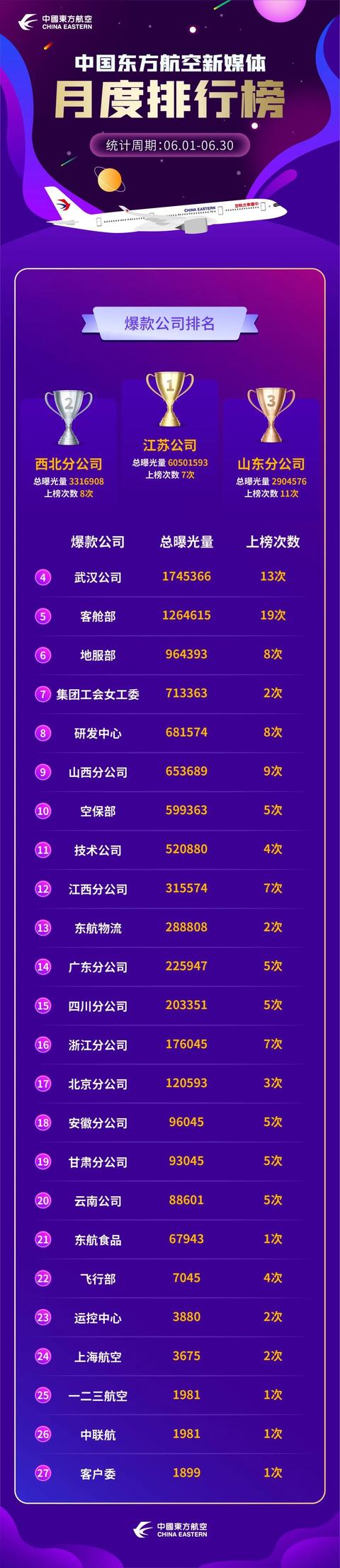 新媒體平臺(tái)有哪些類(lèi)型，新媒體平臺(tái)有哪些類(lèi)型公司？