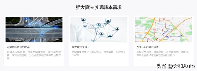 最賺錢(qián)的地圖采集軟件2021年，最賺錢(qián)的地圖采集軟件2021年最新版？