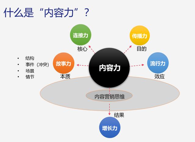 千萬不要做拼多多店群，什么叫拼多多店群？