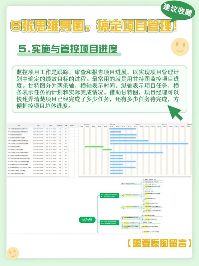 項(xiàng)目管理流程及各環(huán)節(jié)要點(diǎn)總結(jié)（項(xiàng)目管理流程及各環(huán)節(jié)要點(diǎn)怎么寫(xiě)）
