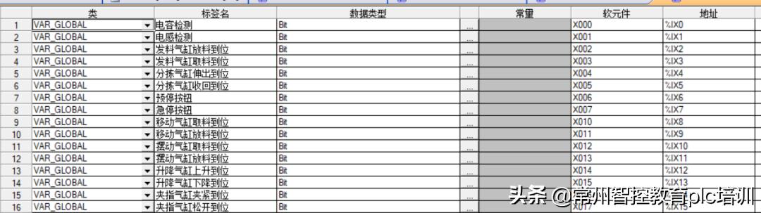一個(gè)完整的項(xiàng)目流程圖英文，一個(gè)完整的項(xiàng)目流程圖怎么做？