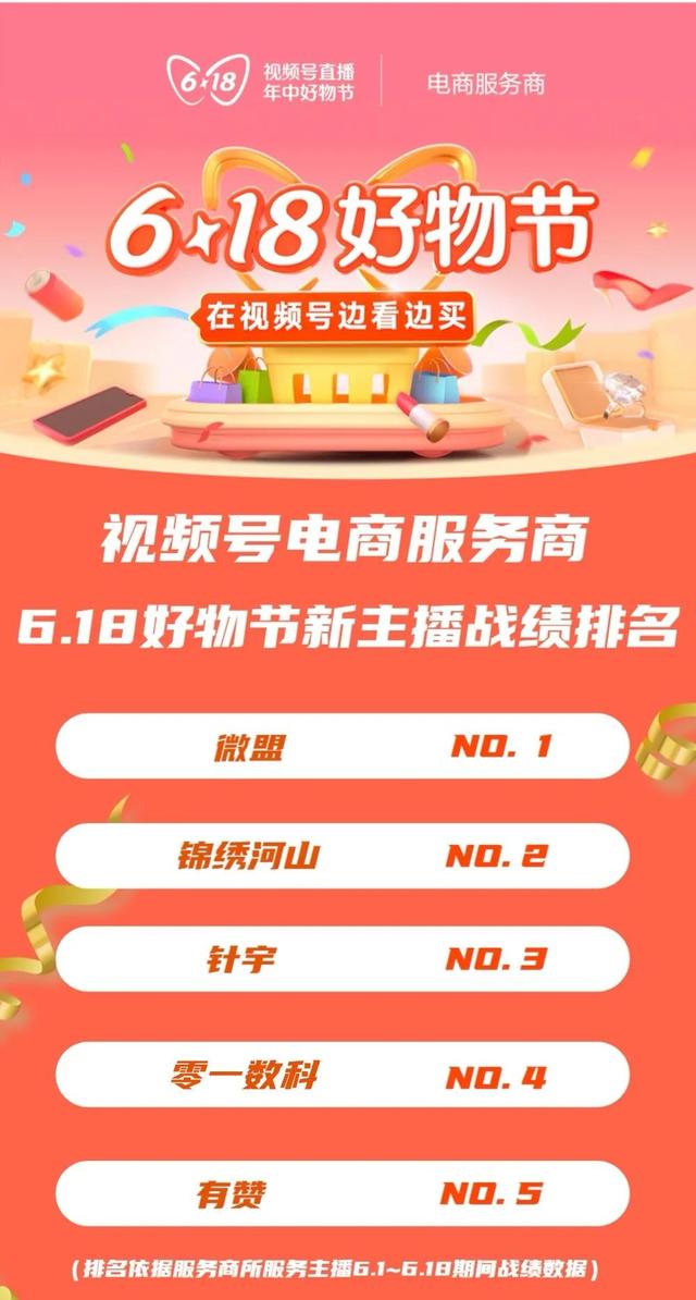 微信視頻號(hào)直播付費(fèi)推廣，微信視頻號(hào)直播付費(fèi)推廣入口？