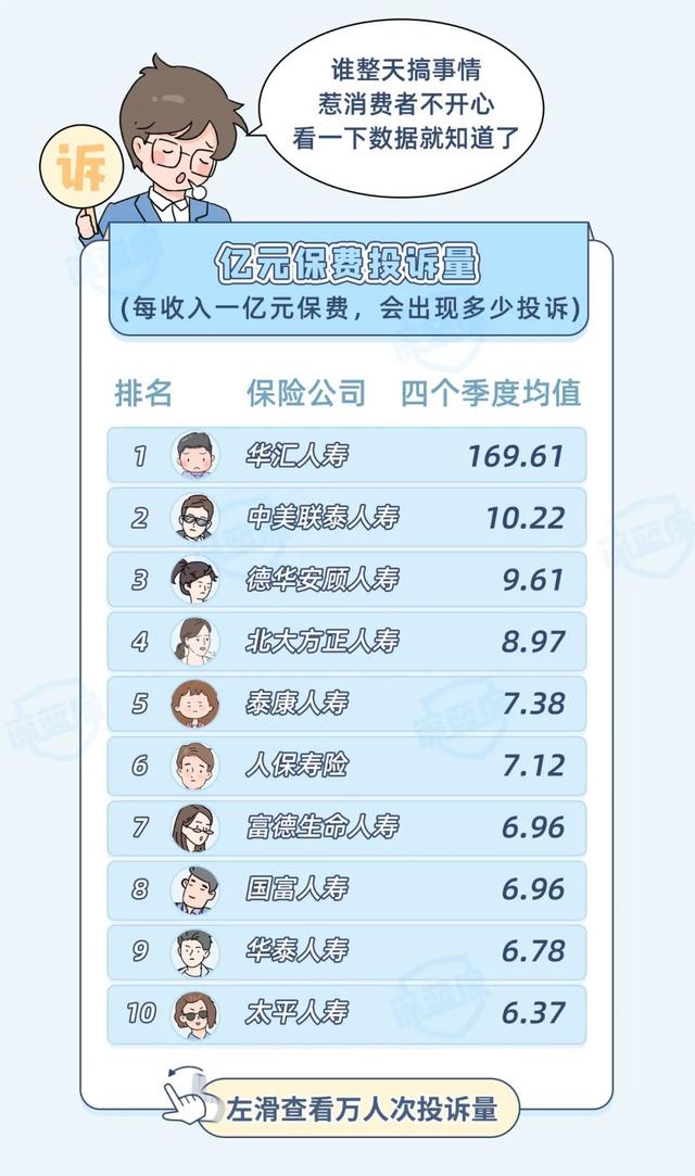 保險公司排名前十名是哪幾家（中國保險公司排名前十名）