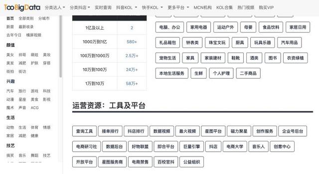 抖音的粉絲團(tuán)怎么升級快（抖音怎么快速升級粉絲團(tuán)）