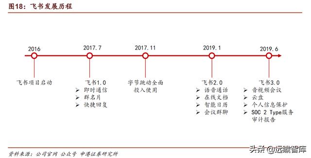 微信里的金山文檔怎么打印出來（手機金山文檔怎么打印出來）