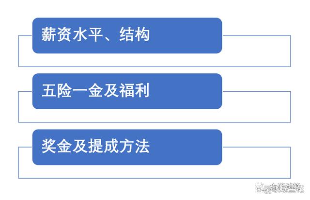 招人怎么發(fā)朋友圈說說幽默，招人怎么發(fā)朋友圈說說幽默句子？