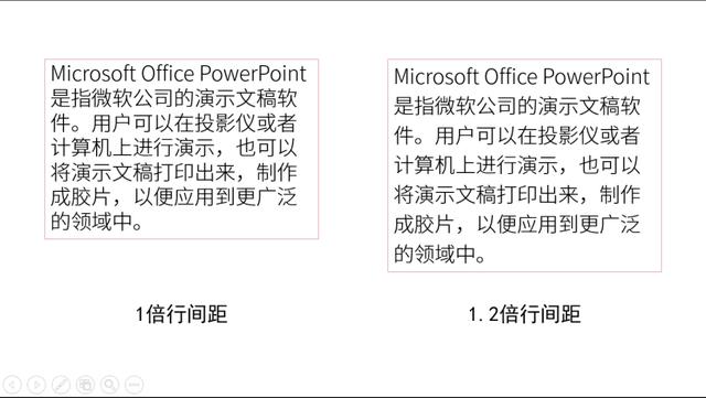 ppt中項目符號在哪，ppt添加項目符號在哪里找？