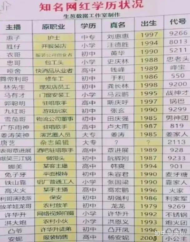 淘客推廣工作好做嗎（為什么很多人選擇做銷售）