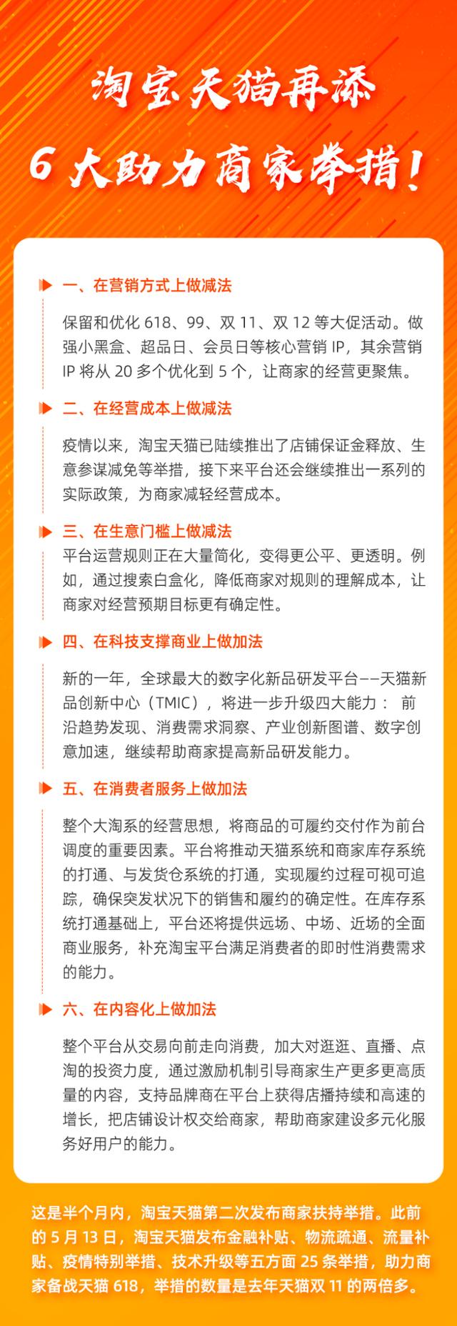 淘寶618攻略2022，淘寶618攻略買家？