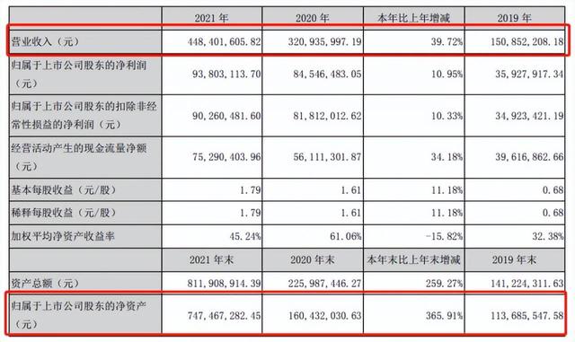 現(xiàn)在做跨境電商還有機(jī)會(huì)嗎，2020還能做跨境電商嗎？