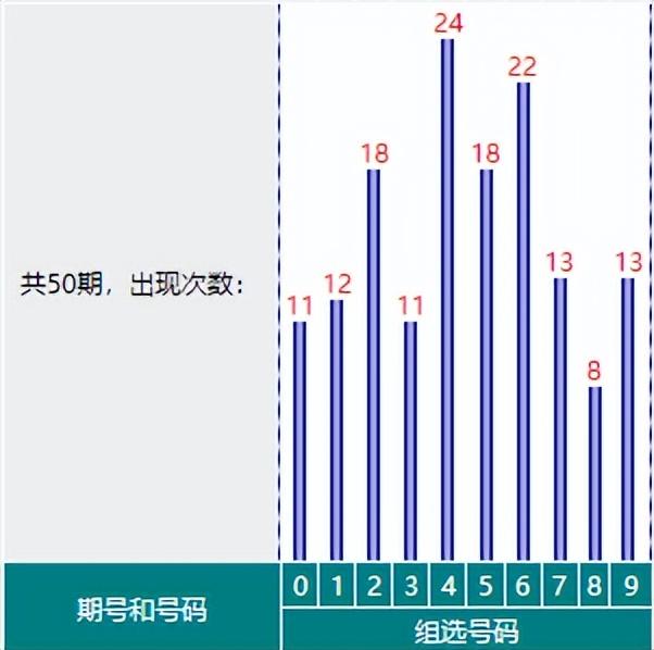 排列三圖庫(kù)大全（排列三圖庫(kù)一排3圖庫(kù)一p3圖庫(kù)打印版）