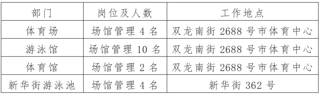 金華兼職網(wǎng)醫(yī)學(xué)相關(guān)，金華市兼職？