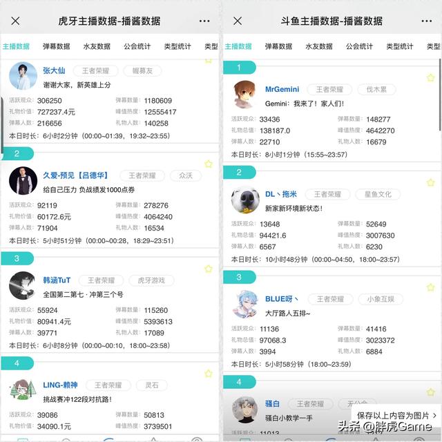 斗魚(yú)mrgemini直播回放，gemini直播？