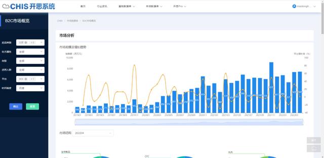 商品試用app（試用平臺(tái)大全）