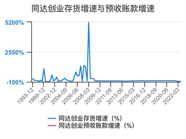 創(chuàng)新創(chuàng)業(yè)財(cái)務(wù)分析怎么寫流動資金賬務(wù)處理，創(chuàng)新創(chuàng)業(yè)財(cái)務(wù)分析怎么寫流動資金賬戶