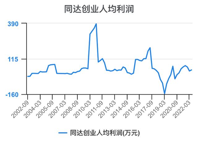 創(chuàng)新創(chuàng)業(yè)財(cái)務(wù)分析怎么寫流動資金賬務(wù)處理，創(chuàng)新創(chuàng)業(yè)財(cái)務(wù)分析怎么寫流動資金賬戶
