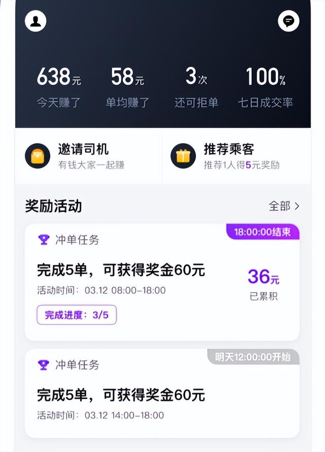 兼職滴滴司機(jī)收入怎么樣上海，兼職滴滴司機(jī)收入怎么樣寶雞？