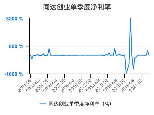 創(chuàng)新創(chuàng)業(yè)財(cái)務(wù)分析怎么寫流動資金賬務(wù)處理，創(chuàng)新創(chuàng)業(yè)財(cái)務(wù)分析怎么寫流動資金賬戶