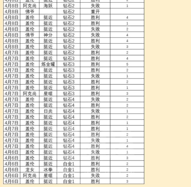 店長蓋倫在哪個(gè)平臺(tái)直播賣貨，店長蓋倫現(xiàn)在在哪直播？